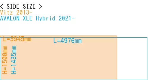 #Vitz 2013- + AVALON XLE Hybrid 2021-